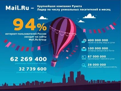 Реклама корпорации