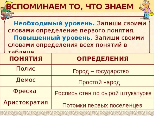 Объясните значение слов полис аристократия демос. Определение термину полис. определение понятия демос. дайте определение понятию «полис».. аристократия это в истории 5 класс определение.