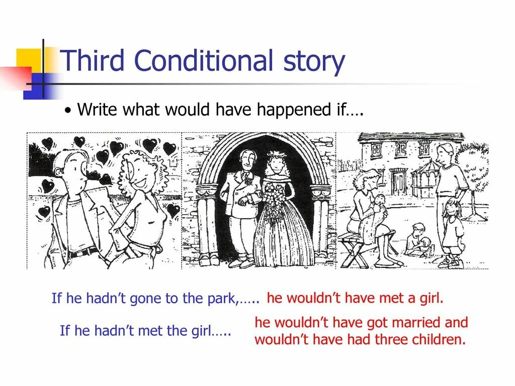 Speak 3rd. Third conditional. First conditional игра. Third conditional story. First conditional story.