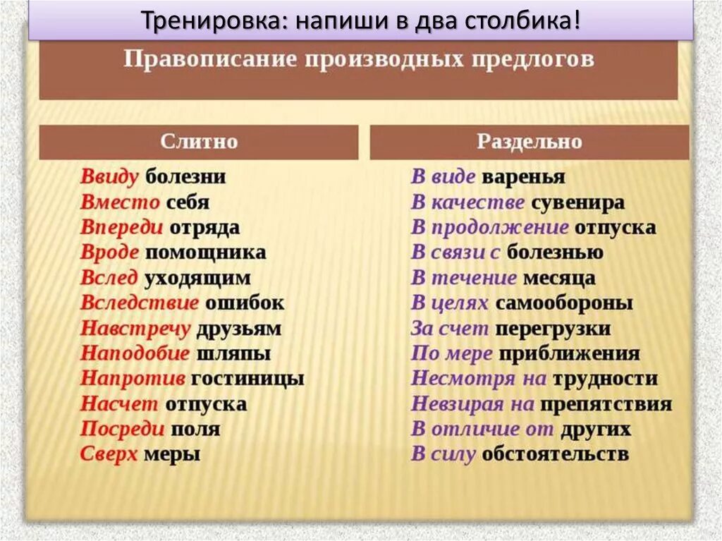 Производные предлоги примеры. Таблица производных и непроизводных предлогов. Производные предлоги 7 класс правоисание предлогов ситно раздельно. Правописание производных и непроизводных предлогов.