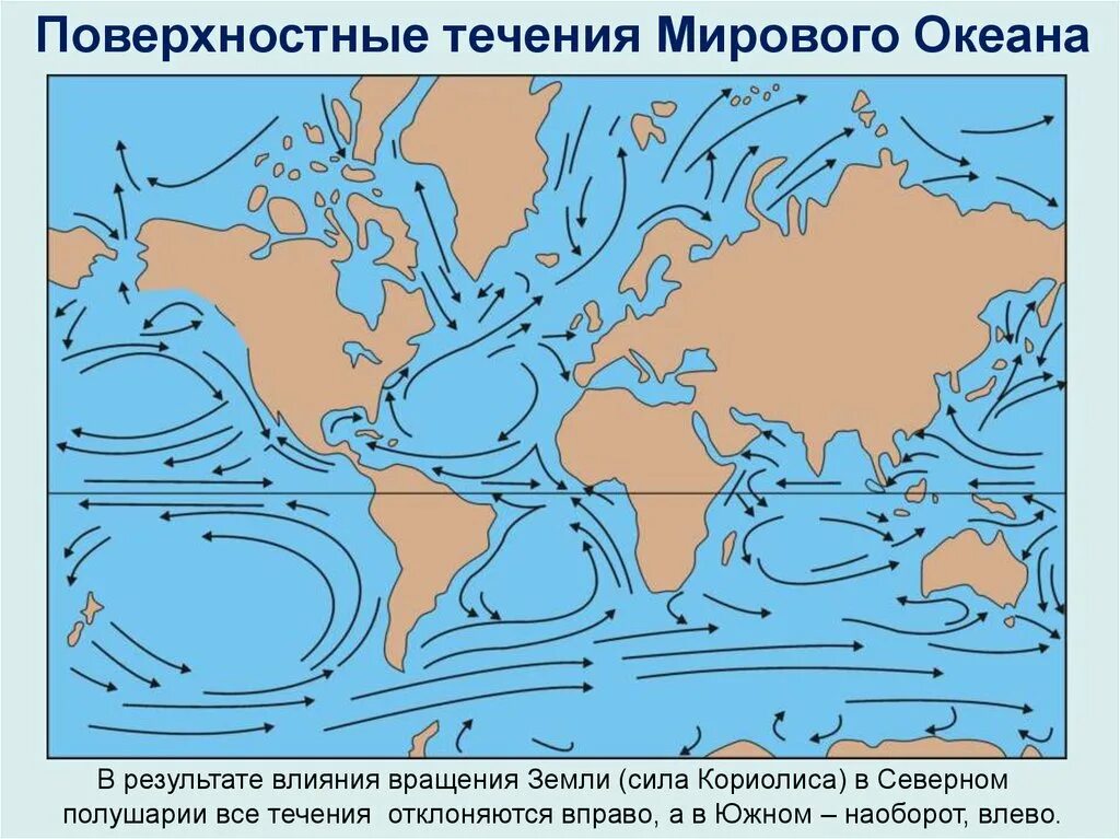 Постоянные течения список. Схема основных поверхностных течений мирового океана. Течение мирового океана на контурной карте. Карта основных поверхностных течений мирового океана. Основные поверхностные течения в мировом океане.