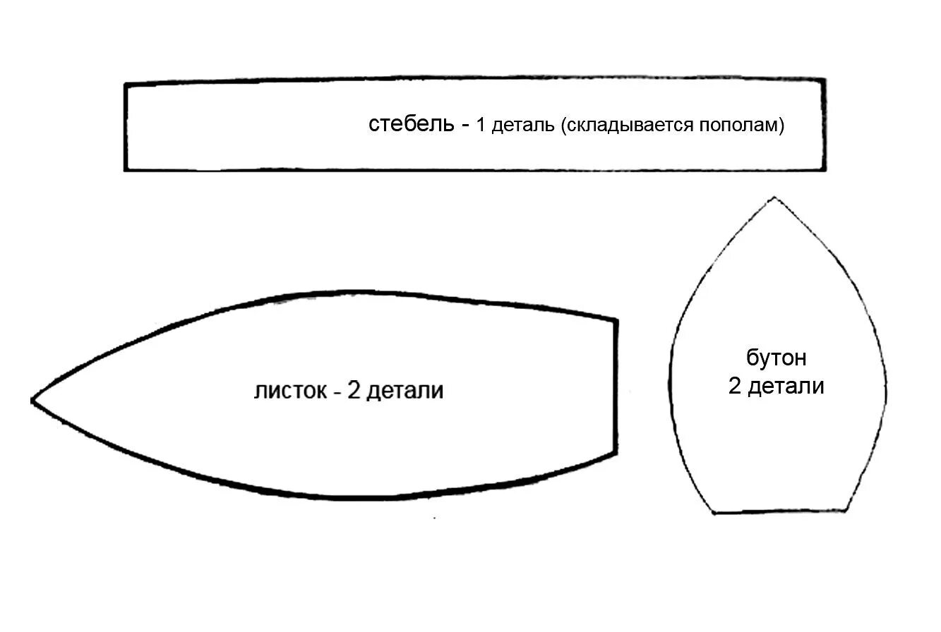 Ткани мастер классы выкройки. Тюльпаны тильда выкройка. тюльпаны тильда выкройка в натуральную величину. выкройка тюльпана из ткани тильда. тюльпаны тильда из ткани своими руками выкройка.
