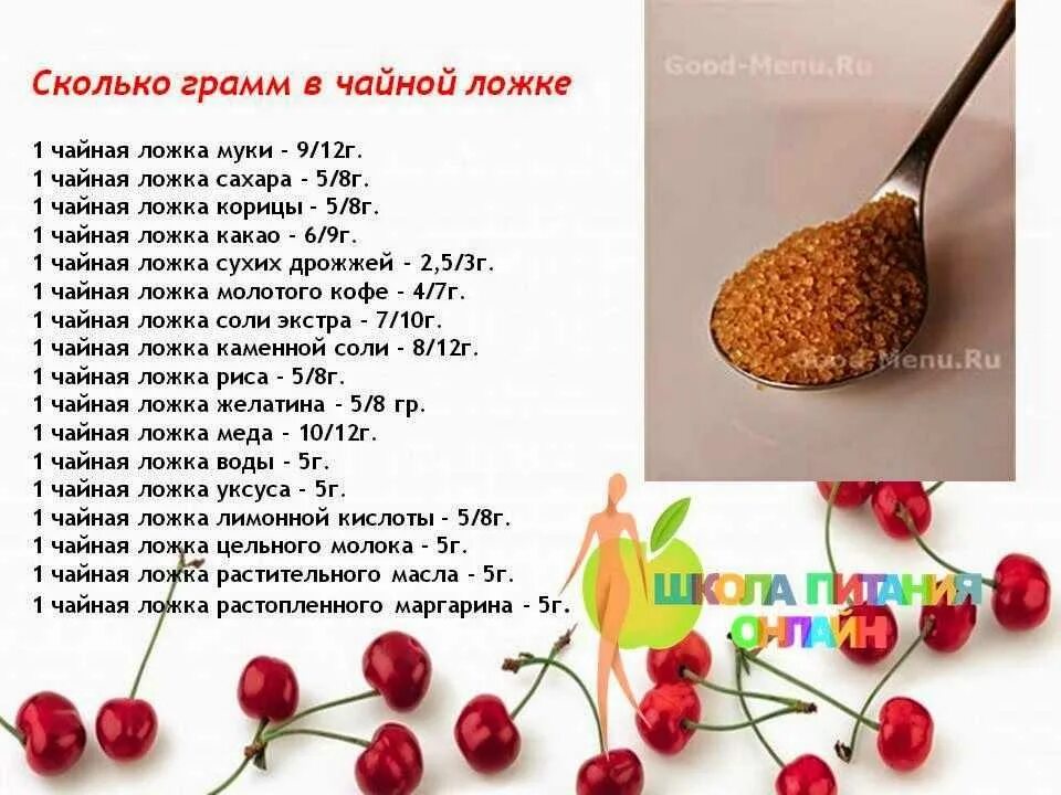 Столовой ложке 3 раза в. Сколько сухих дрожжей в столовой ложке в граммах. 10 грамм сухих дрожжей это сколько чайных ложек. сколько грамм в чайной ложке сухих дрожжей. 10 гр дрожжей это сколько чайных ложек.