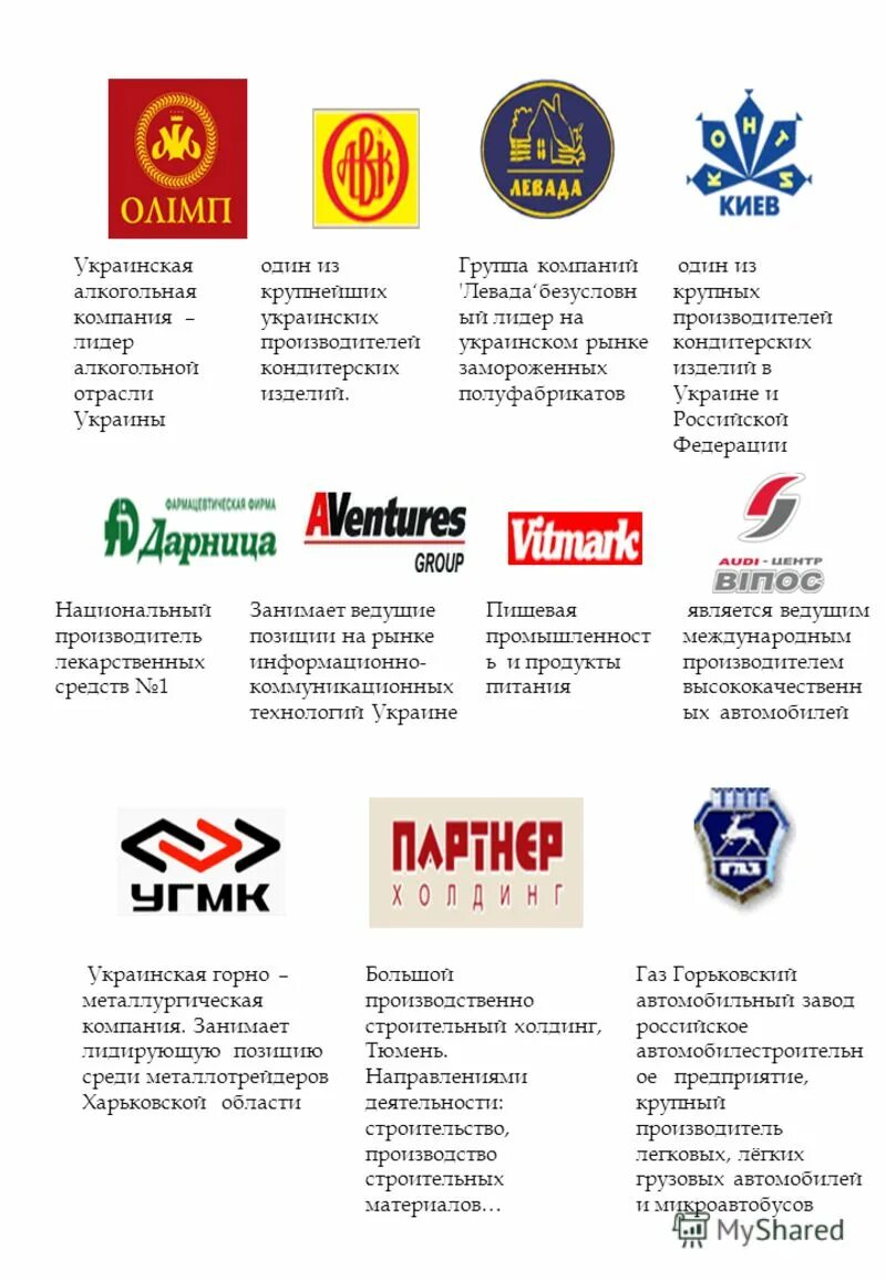 Даты основания предприятий. Какой был первый год. Интернет компанией пик. Год основания фирмы. Техникоэономиеские показатели.