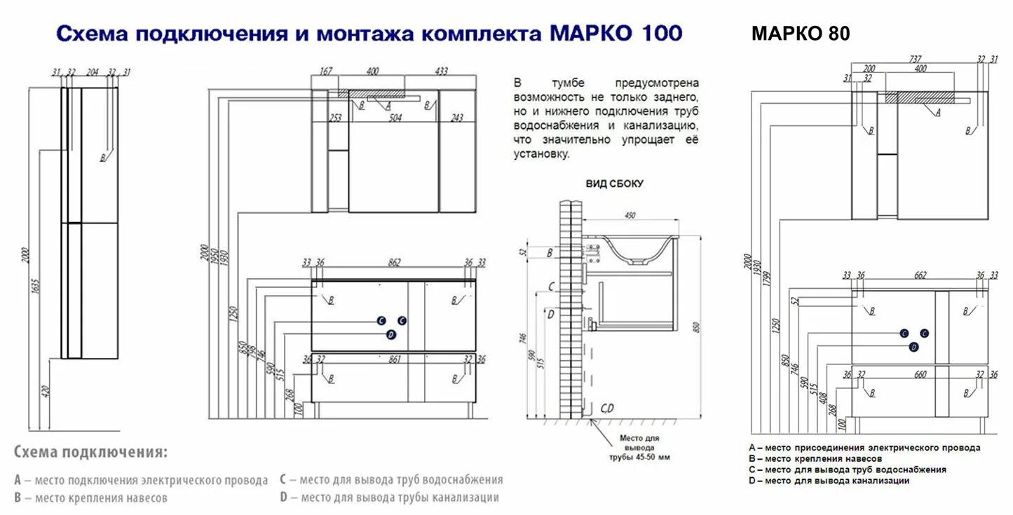 Зеркало-шкаф Акватон Марко 100. Зеркало Акватон "Марко-80". Вывод водорозеток для раковины с тумбой стандарт. Акватон тумба под раковину 100 см. Сборка подвесной тумбы