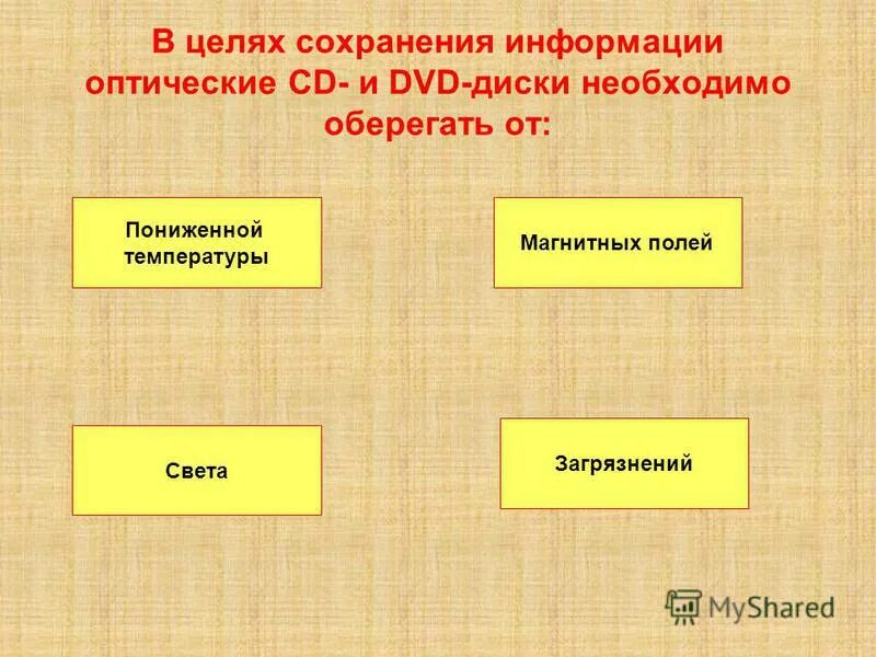 Время сохранения информации. В целях сохранения информации гибкие диски необходимо оберегать от. В целях сохранения информации CD ROM диски необходимо оберегать. Компакт -диск необходимо оберегать от. В целях сохранения оптические диски необходимо оберегать.