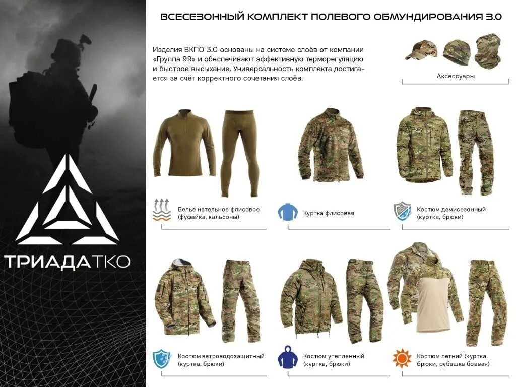 Вкбо расшифровка. Вкбо расшифровка