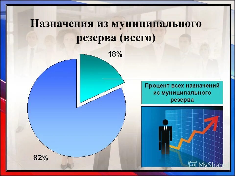 Виды муниципальной собственности. Особенности содержания муниципальной собственности. Назначение муниципальных выборов судом. Муниципальная собственность презентация. Полномочия муниципальной комиссии.