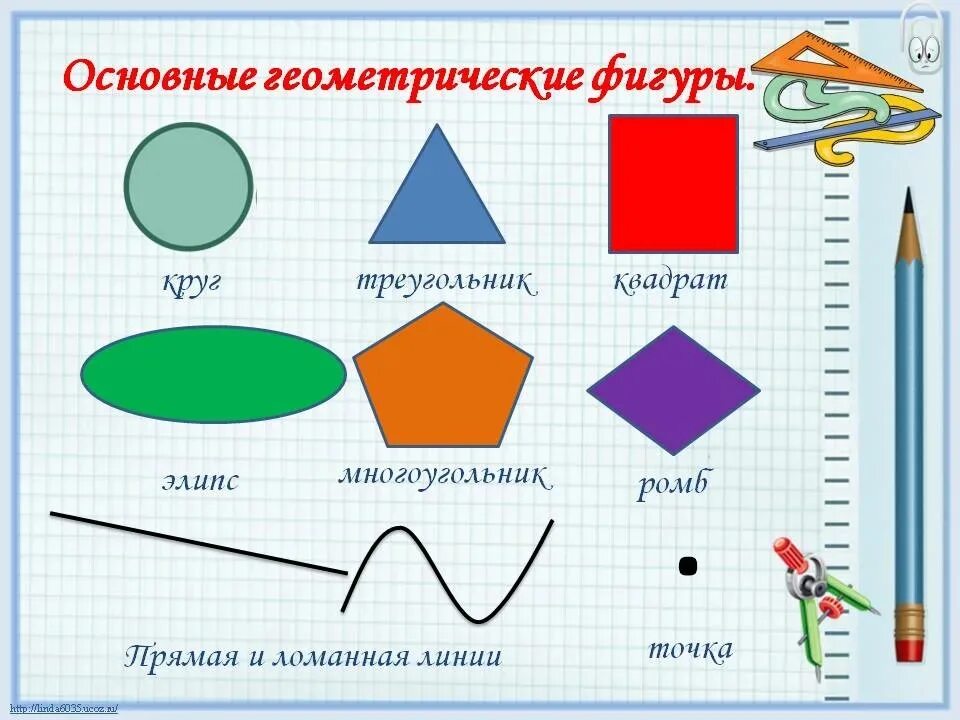 Тема карта 4 класс математика