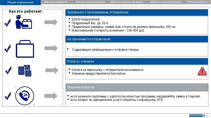 Тест сдо почта россии. ЕКОМ маркетплейс. Возврат маркетплейс. Прием и возврат грузоотправлений ЕКОМ маркетплейс ответы на тест. Приём и обработка и вручение посылок.