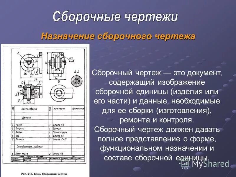 Назначение сборочной единицы