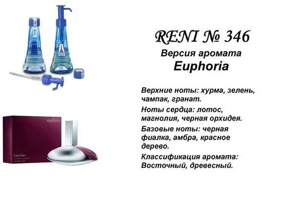 Кельвин Кляйн эйфория Рени Парфюм. Наливная парфюмерия Рени 346. Reni наливная парфюмерия Кельвин Кляйн. Рени Calvin Klein духи женские номер.