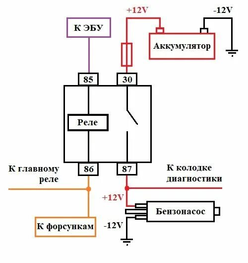 Схема подключения электрического реле. Схема включения 5 контактного реле. Главное реле схема подключения. Схема реле на топливный насос на ваз 2112. Схема подключения реле 5 контактов на авто.