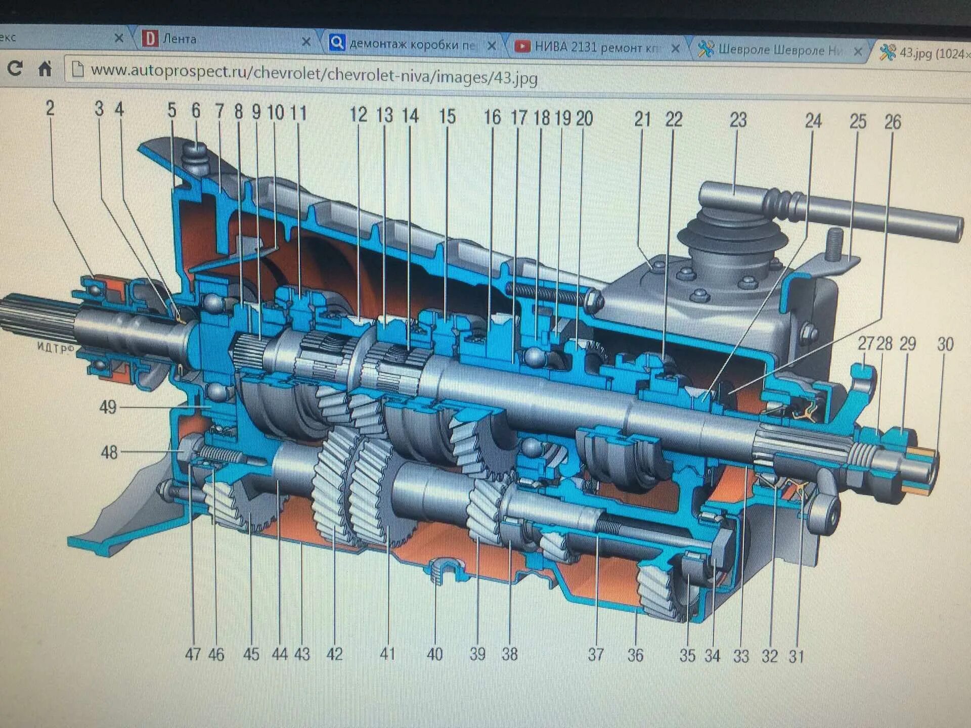 Замена коробок передач шевроле нива. КПП ВАЗ 2123 Шевроле Нива. КПП Нива Шевроле 5 передача. КПП Нива 2121. Коробка КПП Нива Шевроле.