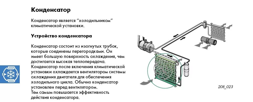 Конденсаторы холодильных машин