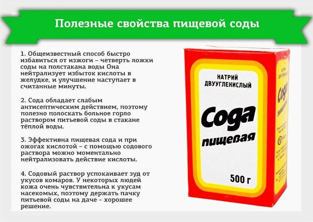 Изжога после пить. Сода пищевая. Сода применяется. Полоскание горла содой. Полоскание горла содой и солью.