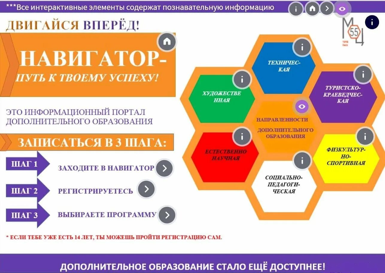 Проект программы образования успех каждого ребенка. Навигатор дополнительного образования. навигатор дополнительного образовани. структура навигатора дополнительного образования. система навигатор для дополнительного образования.