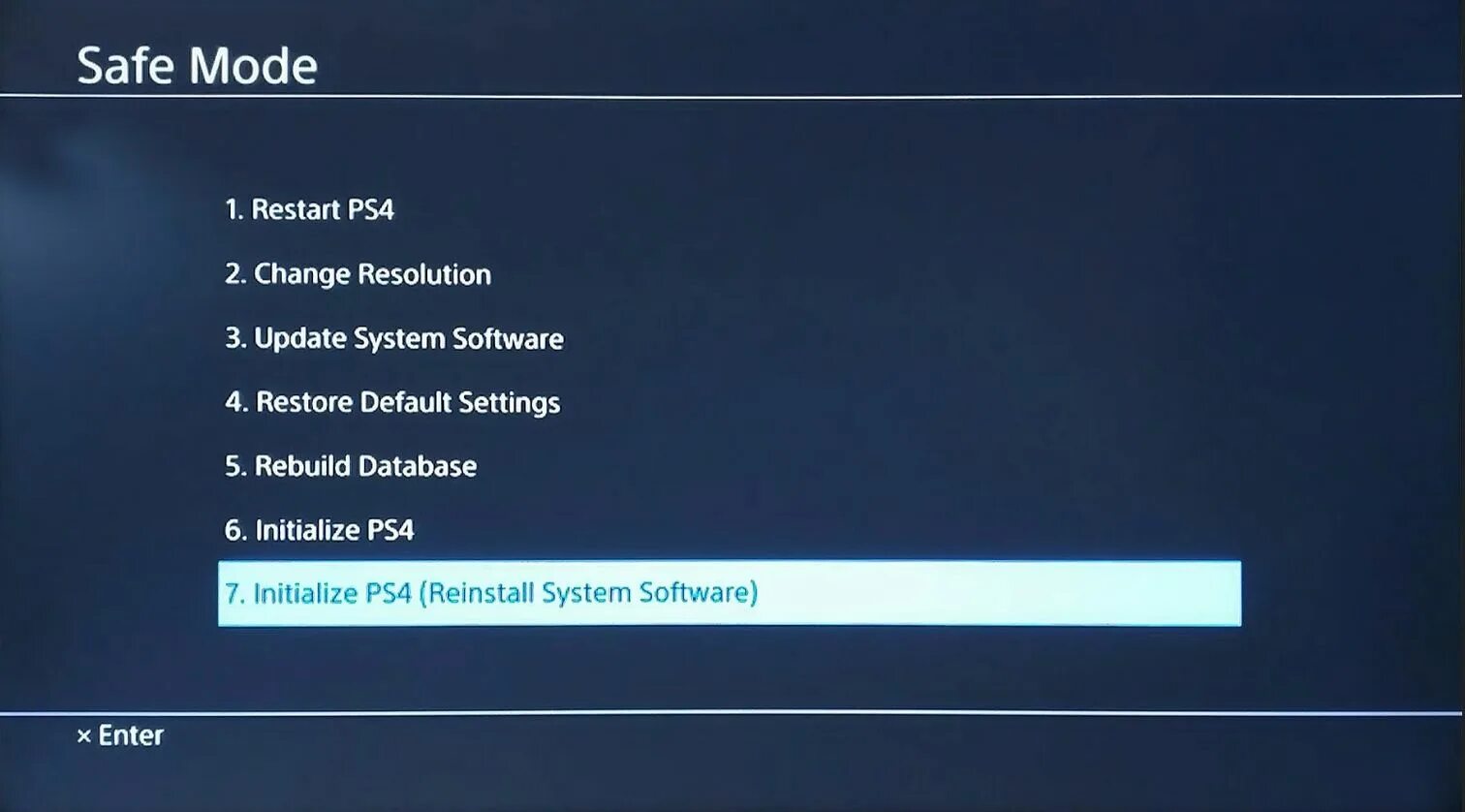 Безопасный режим PLAYSTATION 4. Safe Mode ps4. Ps4 Pro безопасный режим. Меню безопасного режима ps4. Невозможно использование приложения ps4