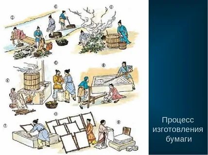 Изготовление бумаги для детей