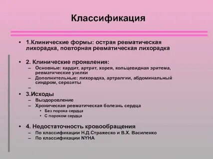 Классификация острой лихорадки
