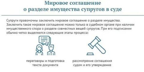 Разделение приватизированной квартиры