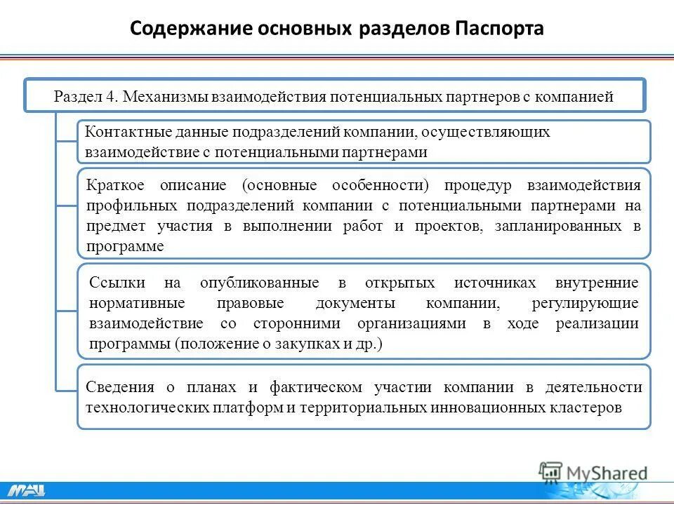 Предоставление информации о предприятии. Предоставление информации о предприятии
