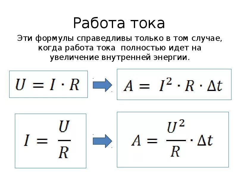 Формула вычисления мощности тока. Работа и мощность постоянного тока закон джоуля-ленца. закон джоуля-ленца.мощность постоянного тока.. работа и мощность электрического тока закон джоуля-ленца. закон джоуля ленца мощность.