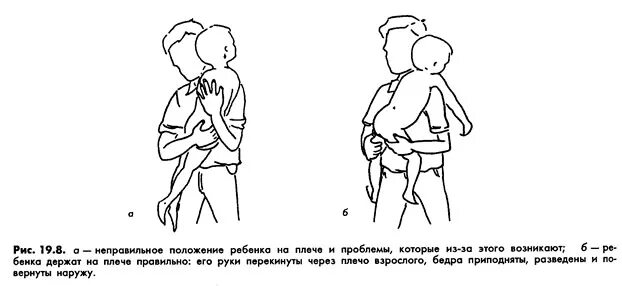 В каком положении держать. Как держать ребенка в 3 месяца столбиком. положение столбиком после кормления новорожденного. правильное положение ребенка на руках. положение ребенка столбиком после кормления.