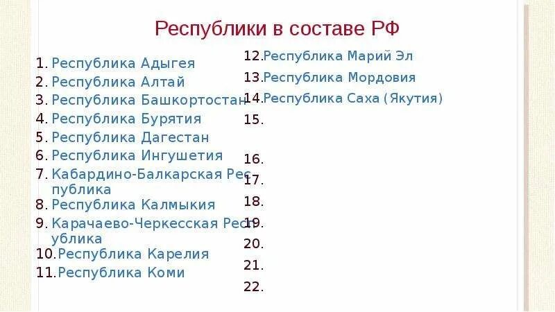 20 республик россии. Республики в составе РФ. Республика в составе России. Сколько республик. Сколько всего республик.