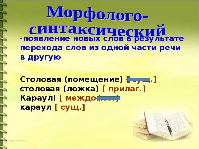 Переход слов из одной части в другую примеры. Переход слов из одной части речи в другую. Переход из одной части речи в другую способ образования слов примеры. Слова образованные переходом из одной части речи в другую. Переходы слова примеры