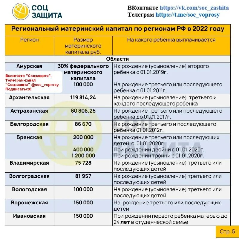 Уп пособие 2025. Уп пособие 2025