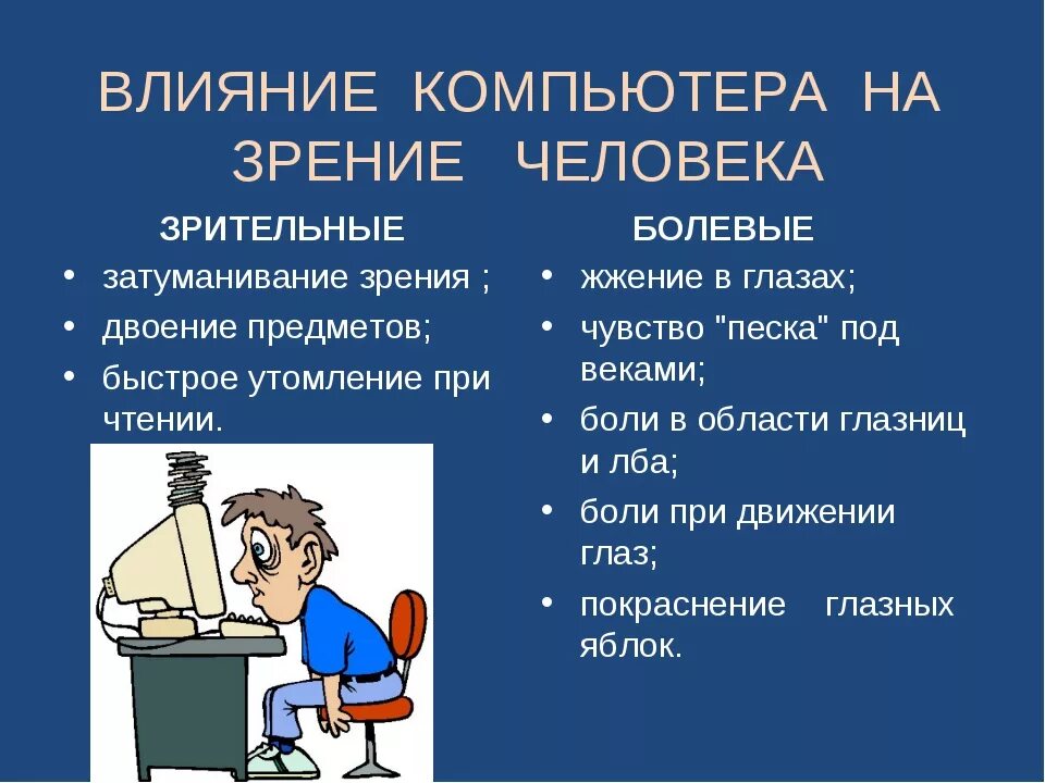 Как не испортить зрение