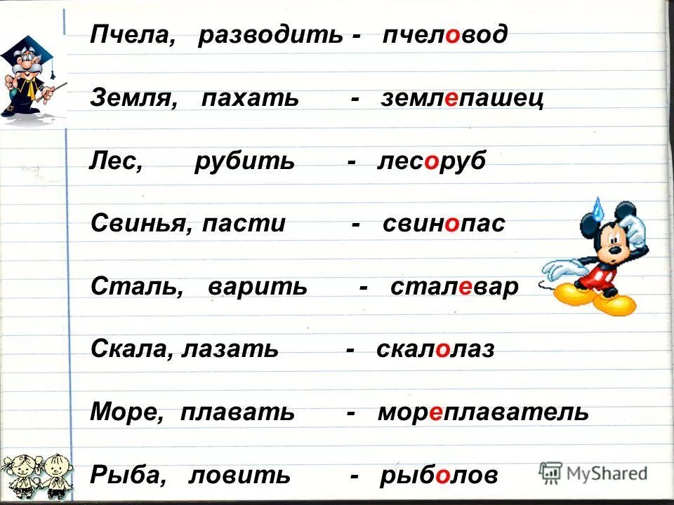 Сложные слова 4 класс русский. Сложные слова в русском языке. Сложные слова в русском языке 3 класс. Сложные слова 3 класс. Составление сложных слов.