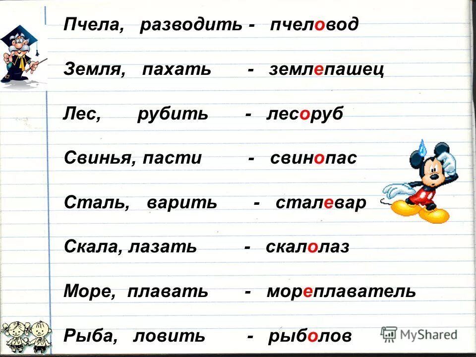 сложные слова для написания в русском языке. сложные слова для написания в русском языке. сложные в написании сова. трудные для написания слова. сложные слова для написания в русском языке.