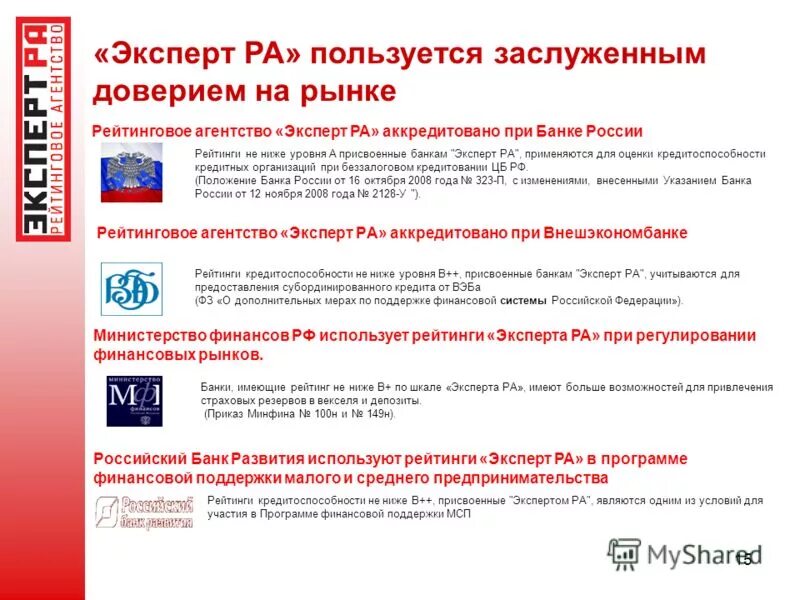 Рейтинг эксперт ра кга+. Эксперт рэнкинг банков. Эксперт ра лого. Эксперт рэнкинг банков. Эксперт ра рейтинг.