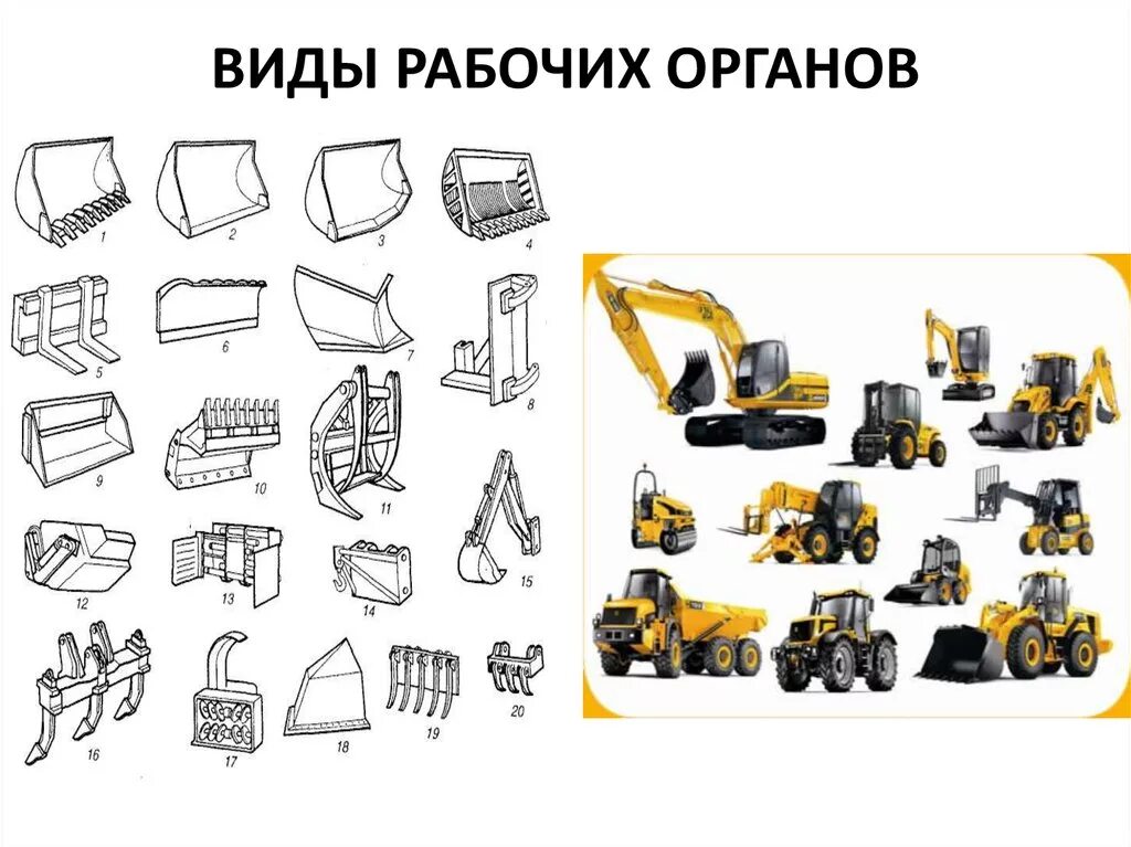 Виды строительных машин. Виды рабочих органов. Рабочие органы технических систем. Рабочий орган машины. Технические системы рабочие органы