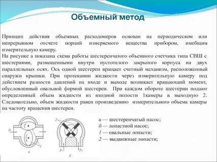 Объемный метод основан на