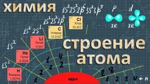 Химия стр 36