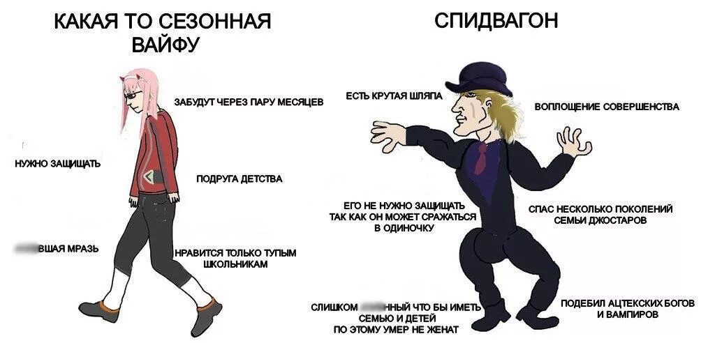 Что значит крутой