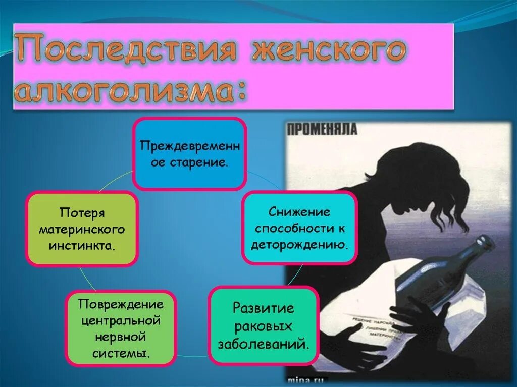 Последствия женского алкоголизма. Осложнения женского алкоголизма. Особенности женского алкоголизма.