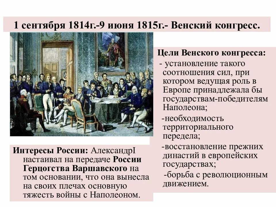 Сформулируйте общую оценку итогов венского конгресса кратко. Венский конгресс 1814-1815. итоги венского конгресса 1814-1815 таблица. венский конгресс 1815 г.. участники венского конгресса 1814-1815.