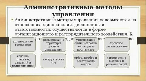 Административные методы носят