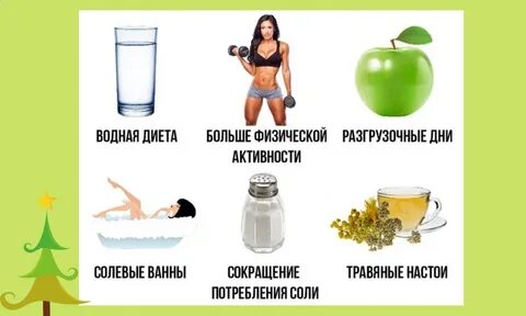 Чтоб утром не отекали