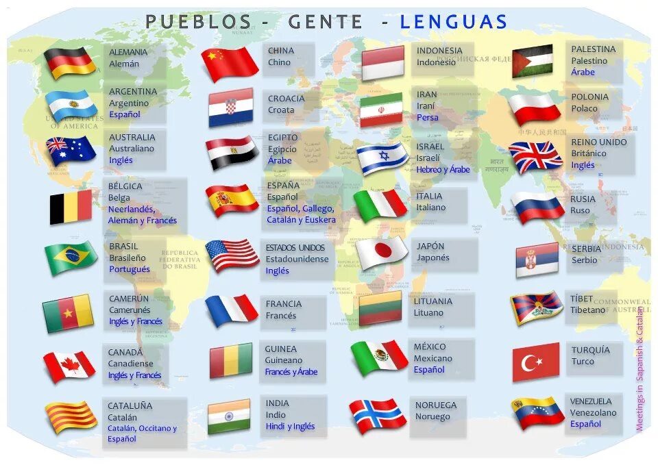 Названия языков на испанском. Национальности на испанском языке таблица. Название стран на испанском языке. Страны на испанском. Страна с 3 языками