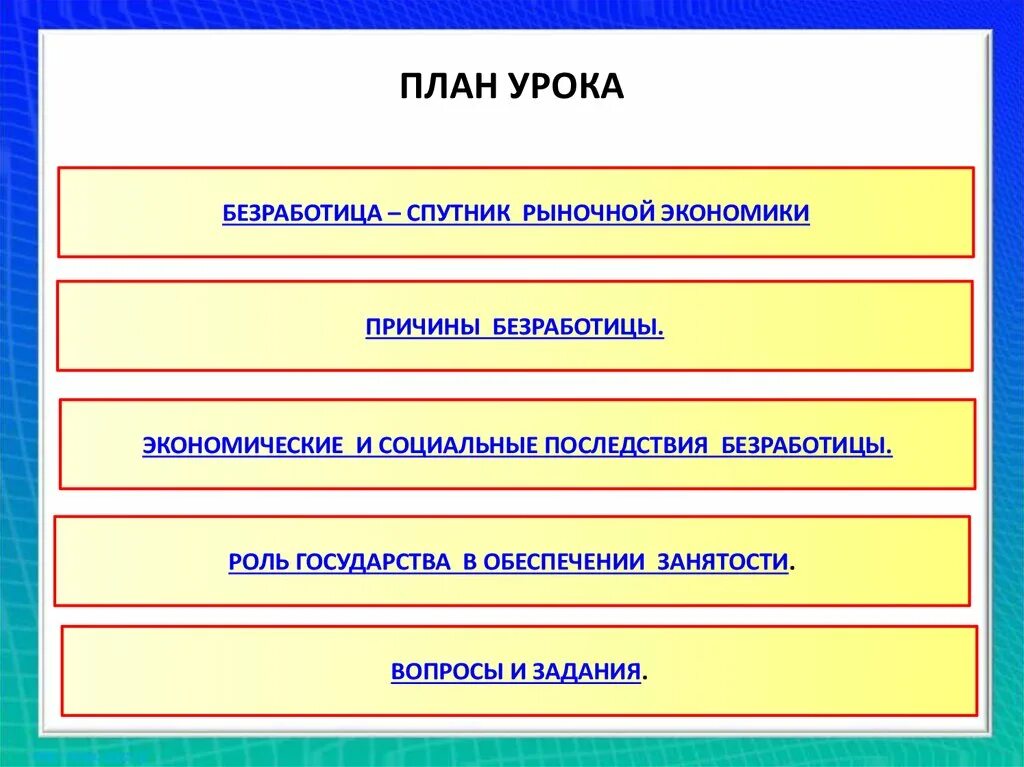 Обществознание 8 класс рынок труда и безработица. Роль государства в обеспечении занятости. Безработица и ее причины. Безработица ее причины и последствия. Презентация на тему безработицы и её причины.