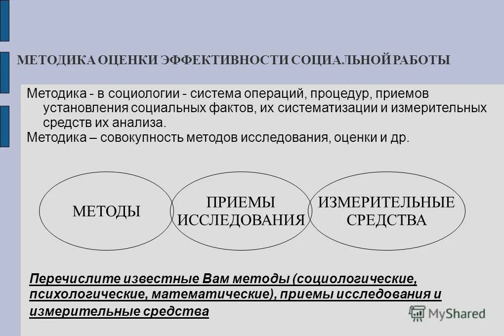 Социальные термины. Социальное проектироан. Закономерности социальной работы. Социальное проектирование. Определение термина социальная работа.