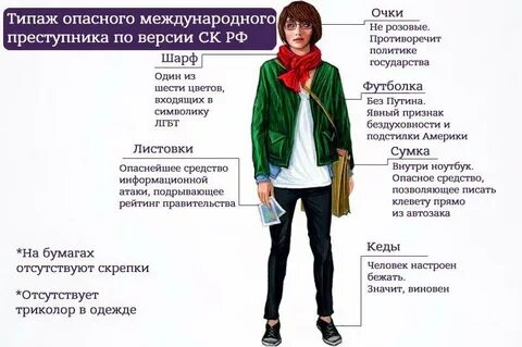 Ты не мой типаж