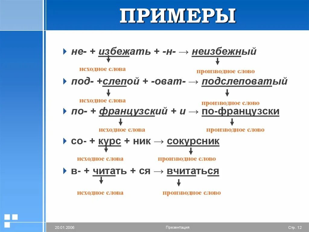 Производное слово прочитанный. Примеры производных слов. Производное и исходное слово. Производное слово примеры. Исходное слово исходное слово.