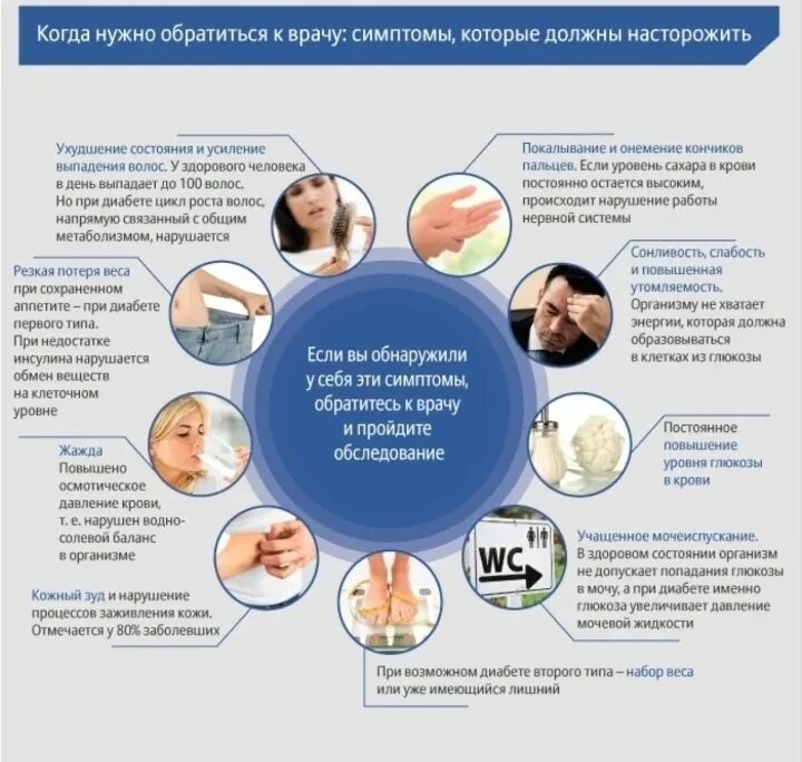 Проблема с весом к какому врачу