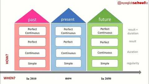 Үлкен кеңестік сиськи
